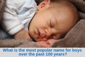 most popular baby boy name