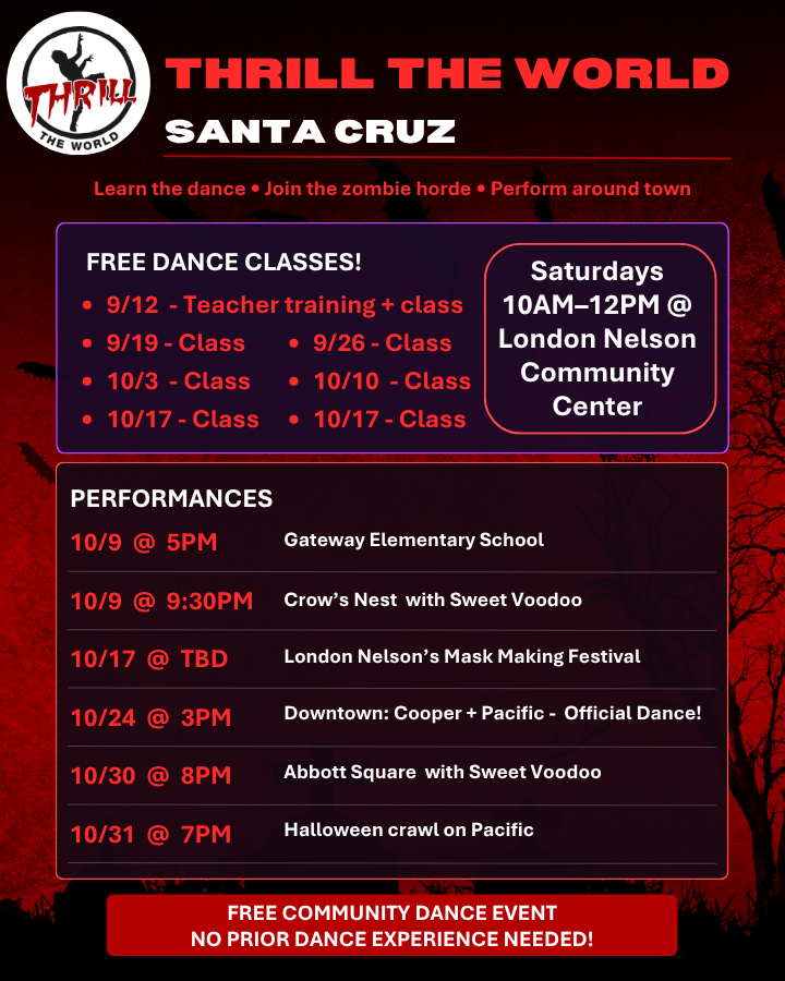 Thrill the World Classes